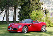 2005 Alfa Romeo 8C Spider