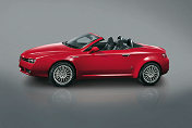 Alfa Spider