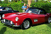 Ferrari 250 GT LWB PF California Spider s/n 1525GT