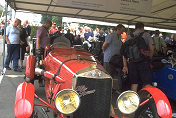 Alfa Romeo RL Targa Florio 1924