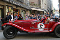 Alfa Romeo 6C 1750 GS